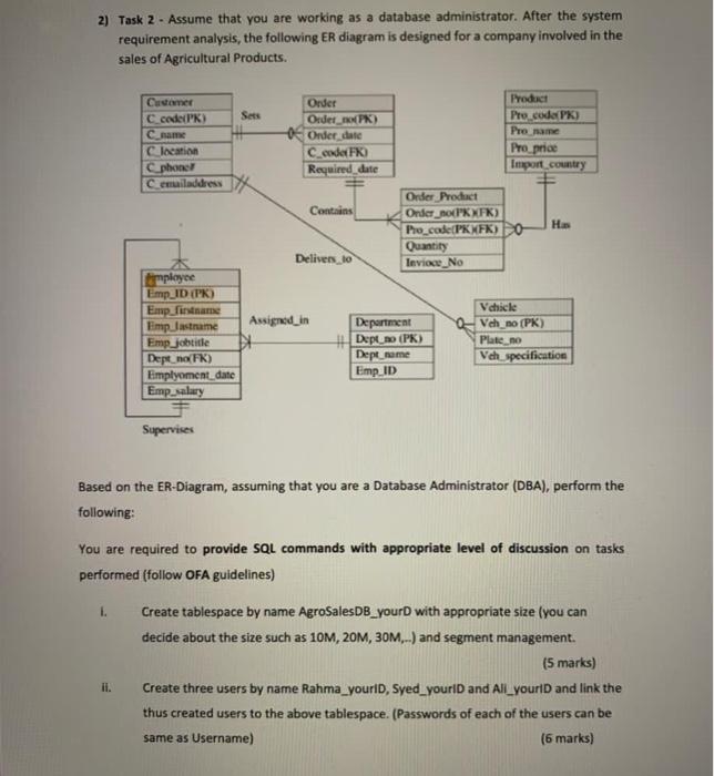 Solved 2) Task 2 - Assume That You Are Working As A Database | Chegg.com