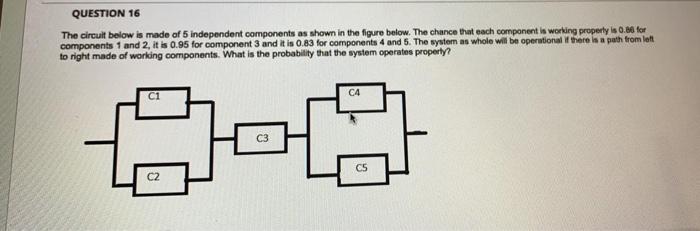 Solved QUESTION 16 The circuit below is made of 5 | Chegg.com
