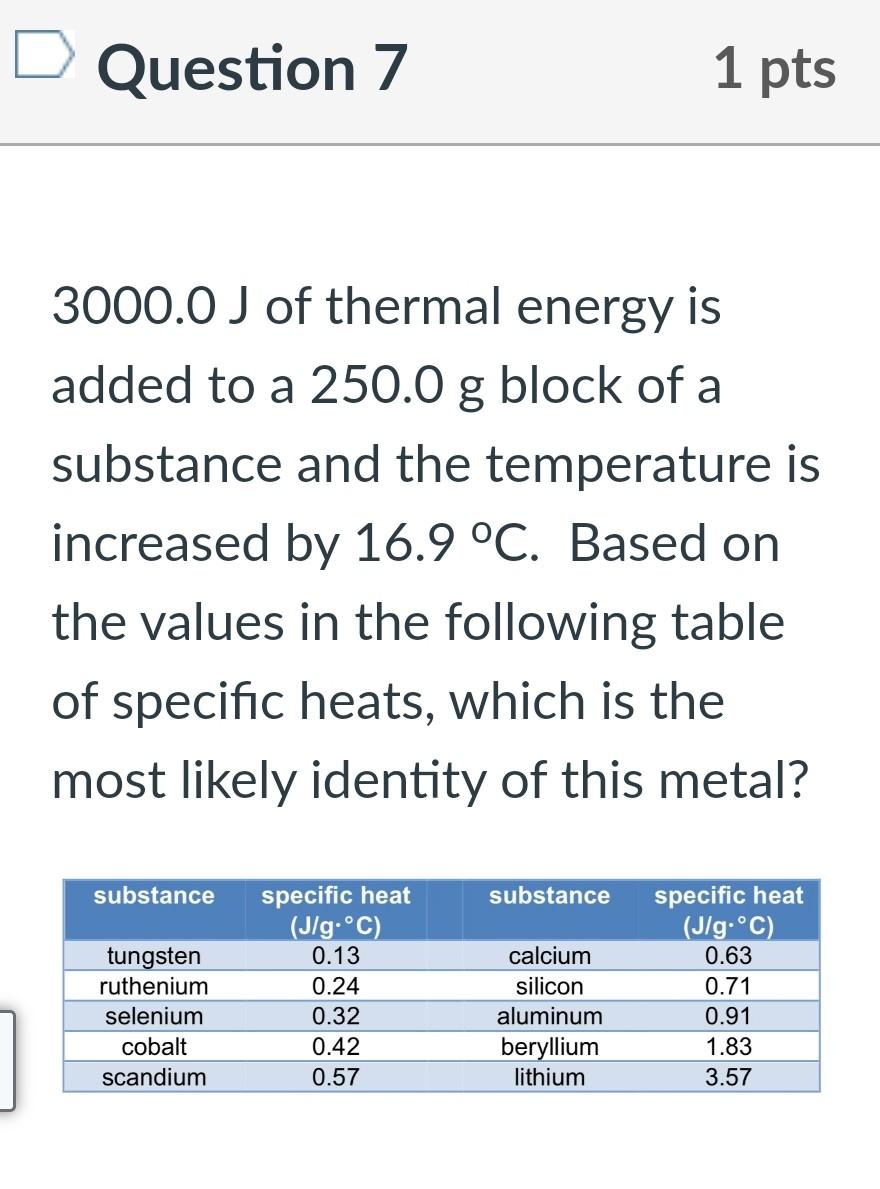 Solved Question 6 1 Pts 734 J Of Thermal Energy Is Added To | Chegg.com