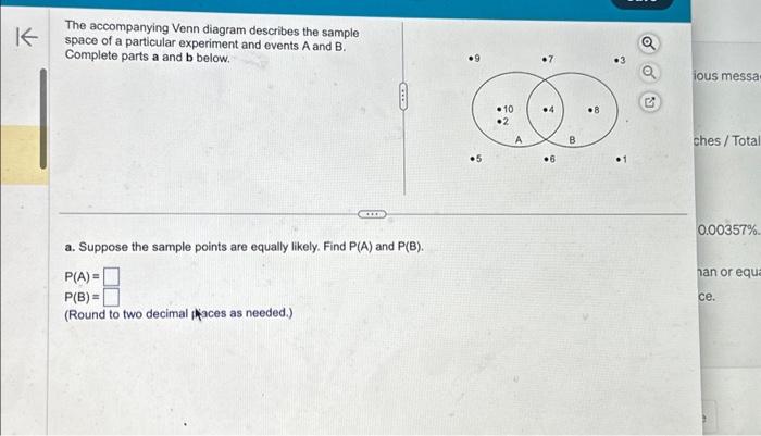 Solved K The accompanying Venn diagram describes the sample | Chegg.com