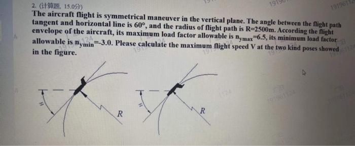 The aircraft flight is symmetrical maneuver in the vertical plane. The angle between the flight path tangent and horizontal l