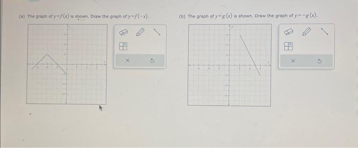 Solved (a) The graph of y=f(x) is shown. Draw the gragh of | Chegg.com