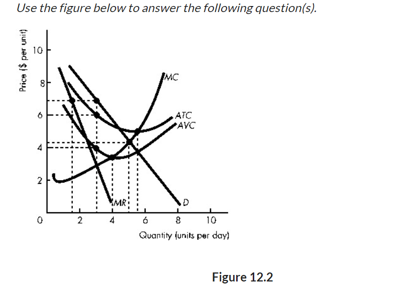 Use the figure below to answer the following | Chegg.com