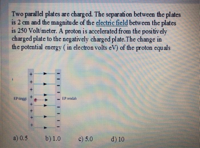 Solved Two parallel plates are charged. The separation | Chegg.com