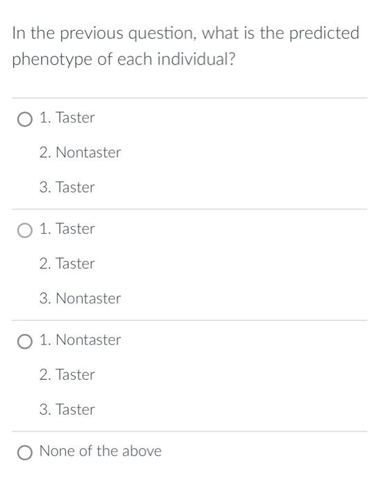 In the previous question, what is the predicted phenotype of each individual?
1. Taster
2. Nontaster
3. Taster
1. Taster
2. T