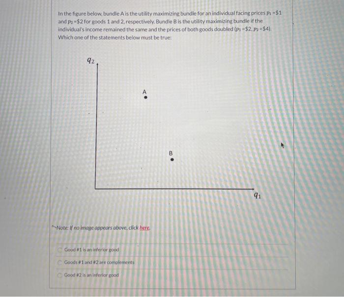 Solved In the figure below, bundle A is the utility | Chegg.com