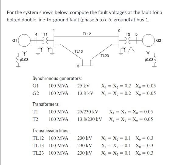 Solved For the system shown below, compute the fault | Chegg.com