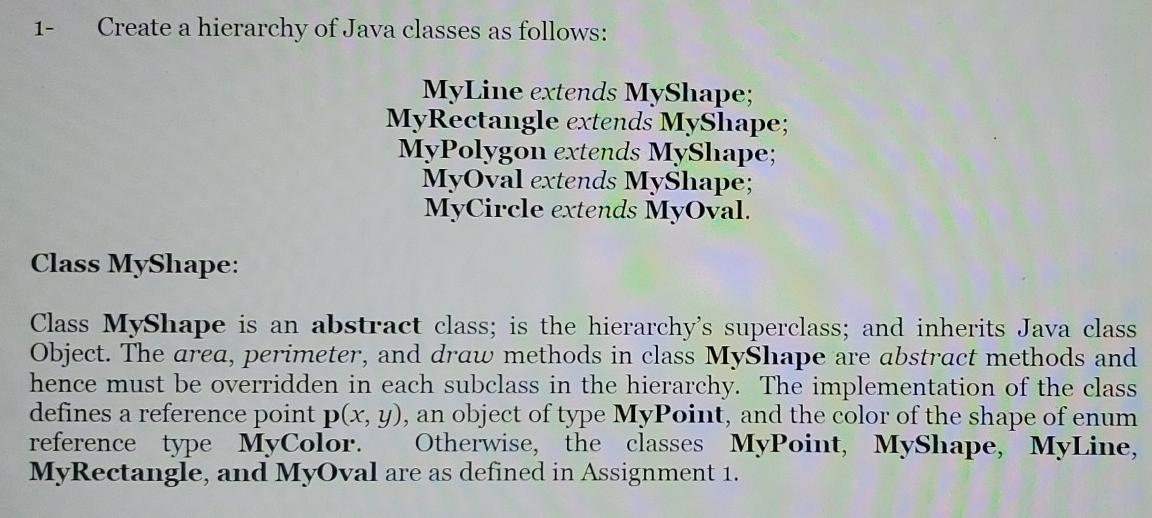 Solved 1- Create a hierarchy of Java classes as follows: | Chegg.com