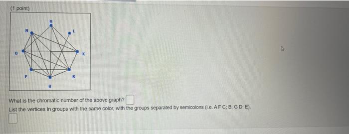 Solved (1 point) What is the chromatic number of the above | Chegg.com