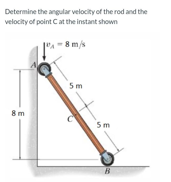 Solved Determine the angular velocity of the rod and the | Chegg.com