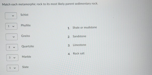 Solved Match each metamorphic rock to its most likely parent | Chegg.com
