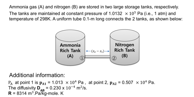 Solved Ammonia Gas (A) And Nitrogen (B) Are Stored In Two | Chegg.com