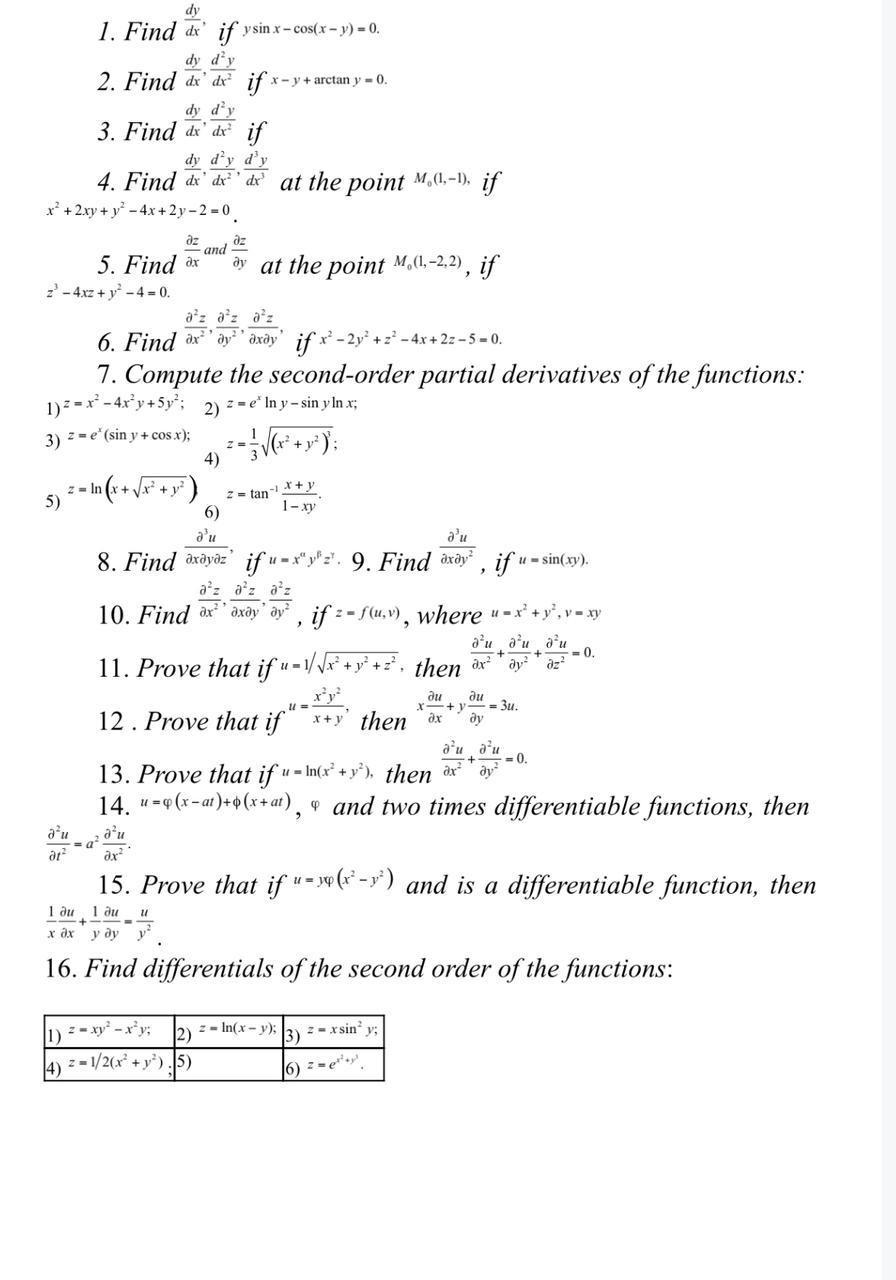 Solved 1 Find The Partial Derivatives Of The Following F Chegg Com