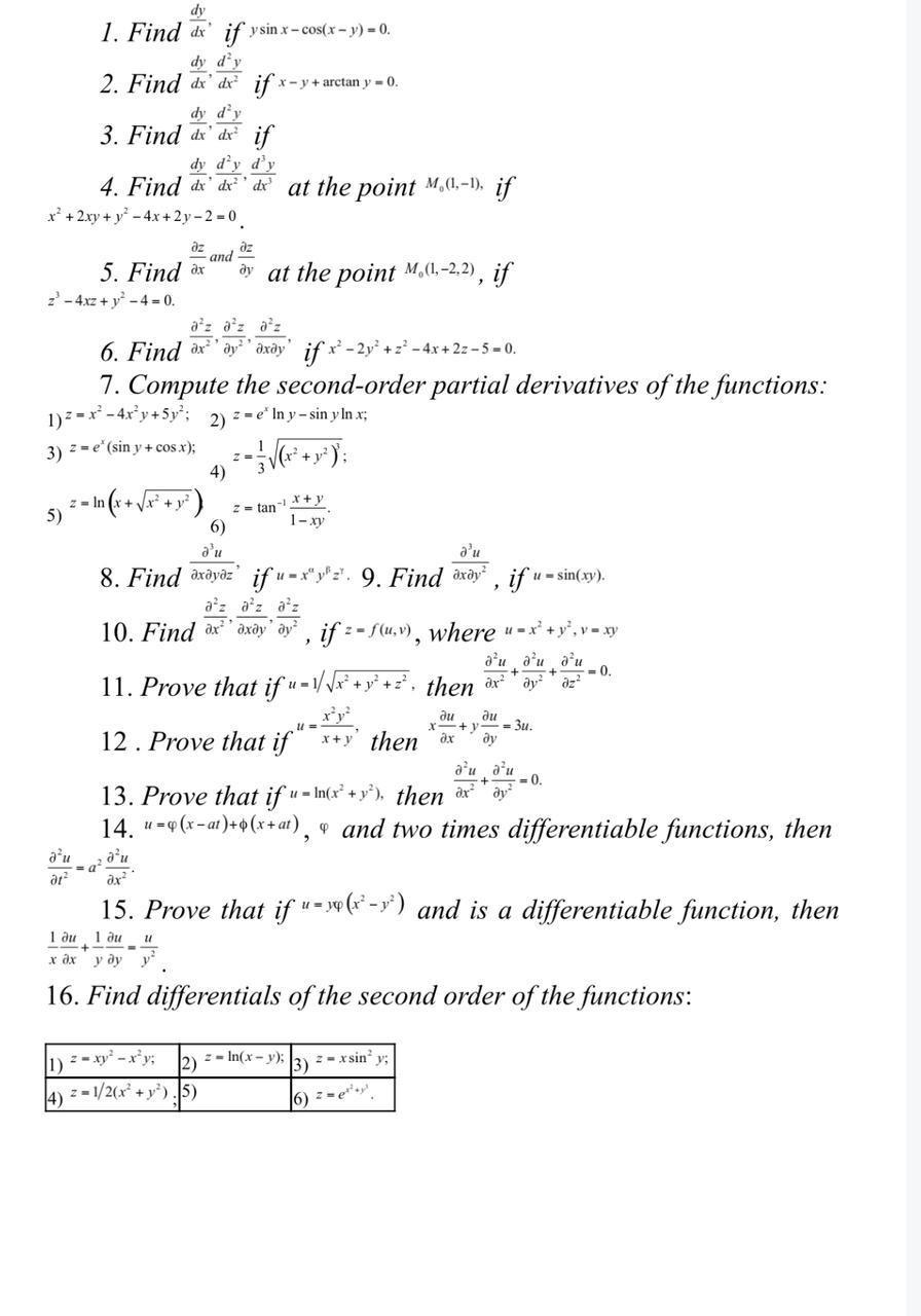 Solved 1 Find The Partial Derivatives Of The Following F Chegg Com