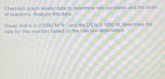 Solved Chemists Graph Kinetic Data To Determine Rate | Chegg.com