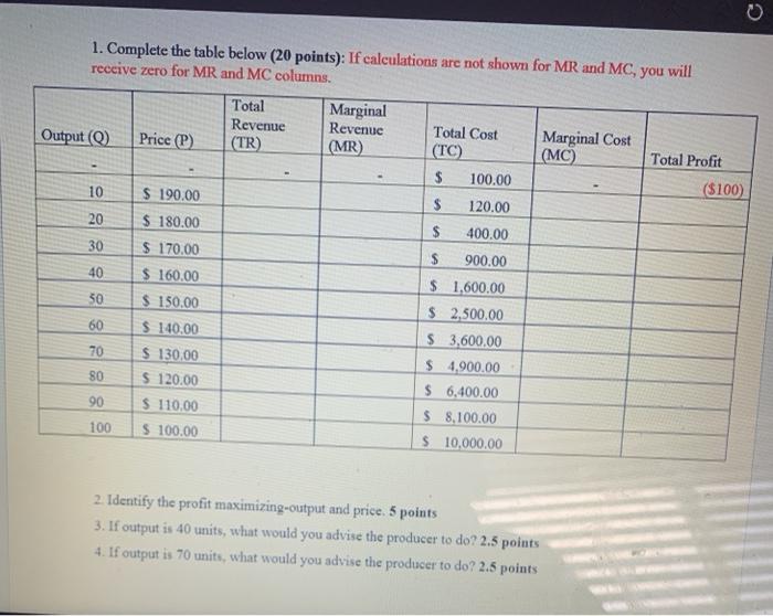 Solved 1. Complete The Table Below (20 Points): If | Chegg.com