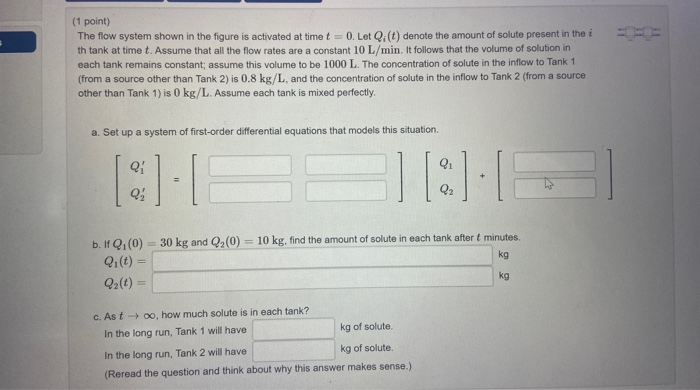 Solved (1 point) The flow system shown in the figure is | Chegg.com