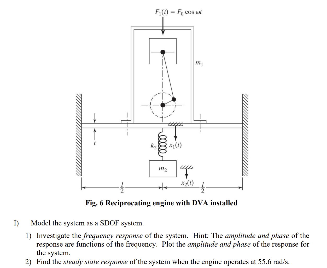 Solved I) ﻿Model the system as a SDOF system. 1) | Chegg.com