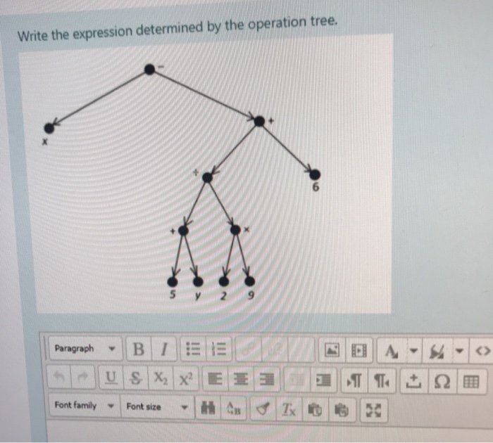 Problem Solving Operation Tree Math Solved Write the expression determined by the operation | Chegg.com
