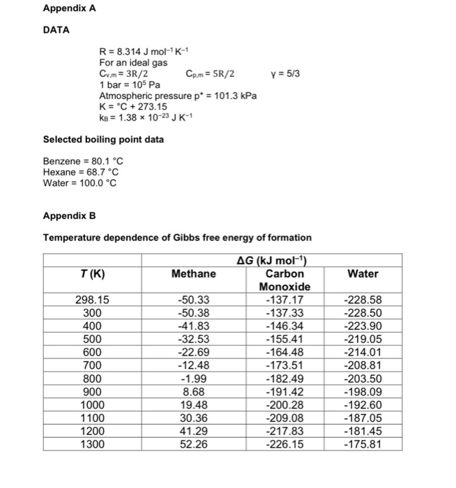 Solved b The enthalpies of combustion for ethene C2H4 Chegg