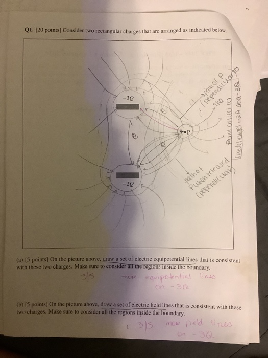 Solved Q1. (20 points] Consider two rectangular charges that | Chegg.com