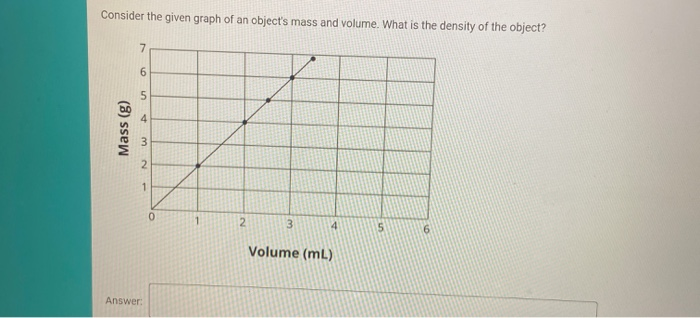 If 5280 Feet 1609 Meters How Many Kilometers Km Chegg Com