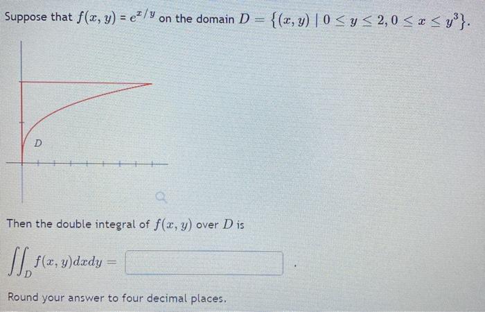 Solved Suppose That F X Y E Y On The Domain D X Chegg Com