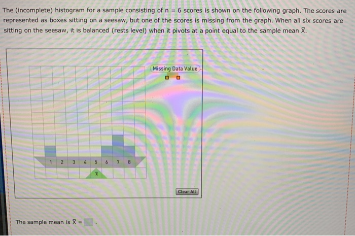 Solved The (incomplete) histogram for a sample consisting of | Chegg.com