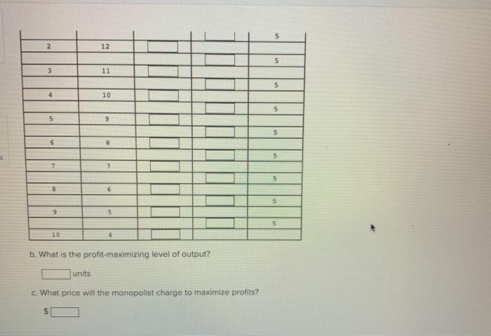 Solved The table below presents the demand schedule and | Chegg.com