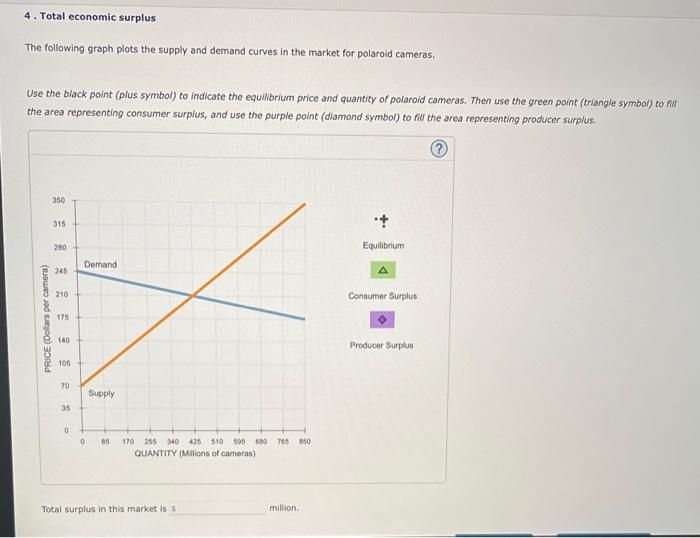 Solved i need to see where the producer surplus is, the | Chegg.com
