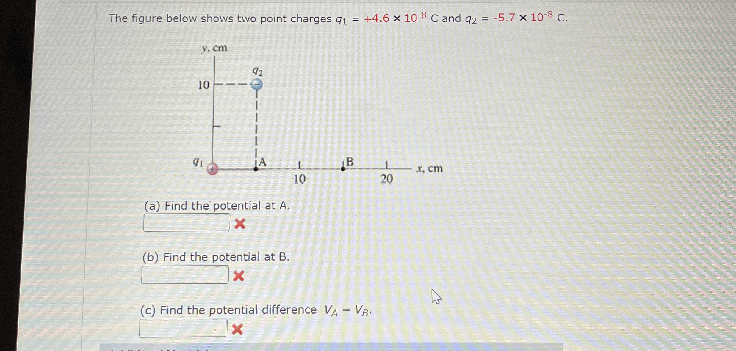 Solved The figure below shows two point charges | Chegg.com