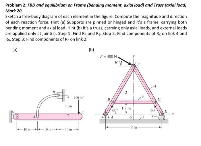 Solved if you can lable part a and part b clearly that would | Chegg.com