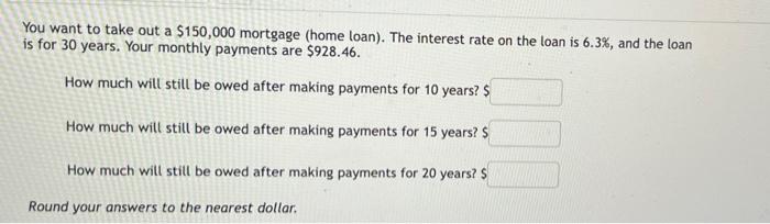 How Much a $150,000 Mortgage Will Cost You