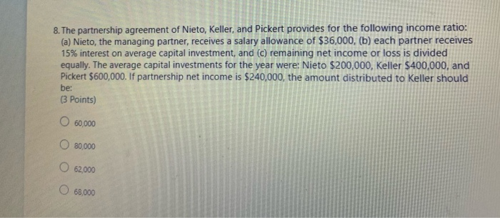 Solved 7. The partners' drawing accounts are (2 Points) O | Chegg.com
