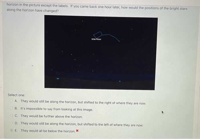 Solved Look carefully at this image. The observer is NOT in | Chegg.com