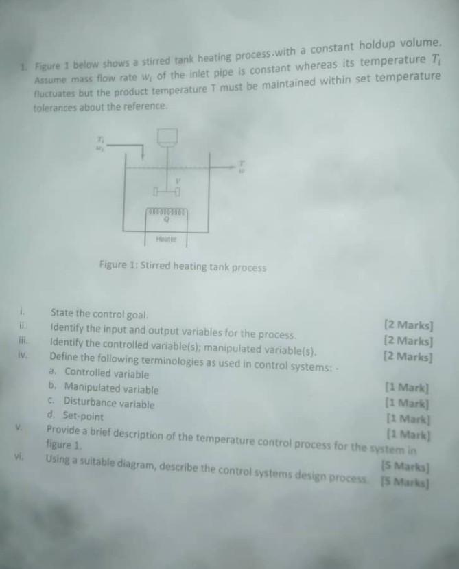 Solved 1. Figure 1 below shows a stirred tank heating | Chegg.com