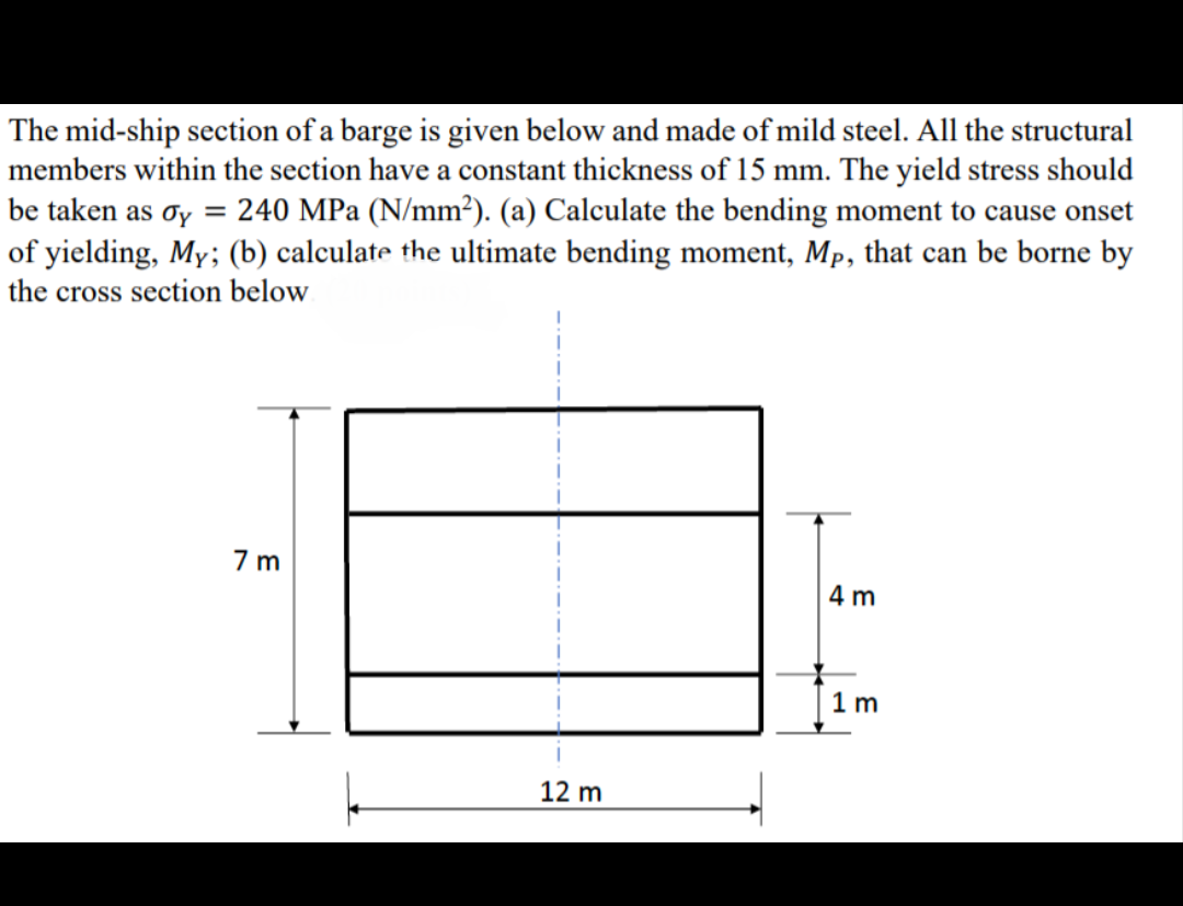 Solved The mid-ship section of a barge is given below and | Chegg.com