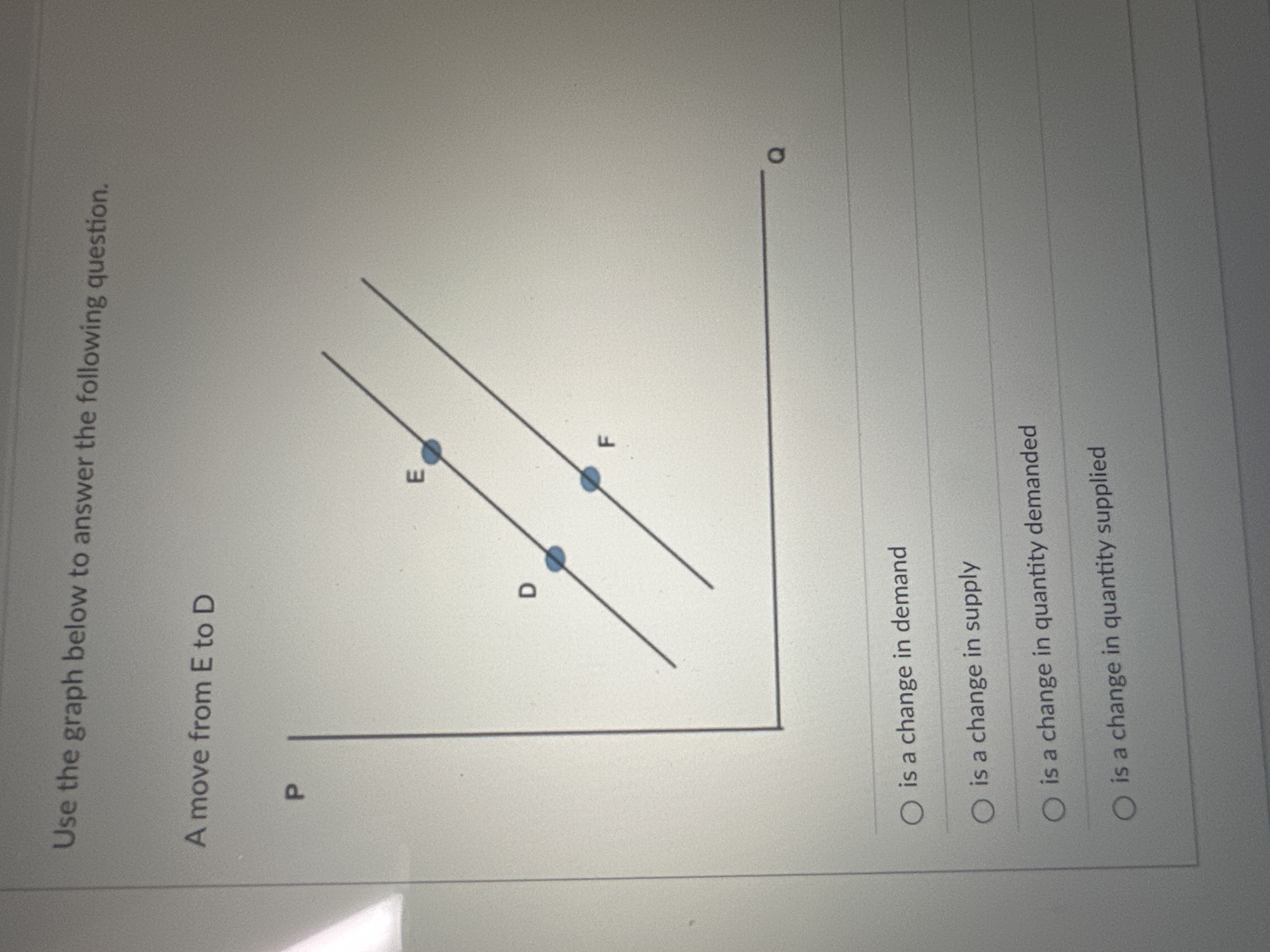 answered: price e d₂ quantity d do d₁ in the... Solved Use the graph below to answer the following | Chegg.com