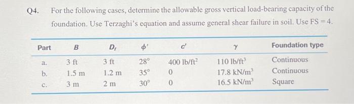 Solved Q4. For The Following Cases, Determine The Allowable | Chegg.com