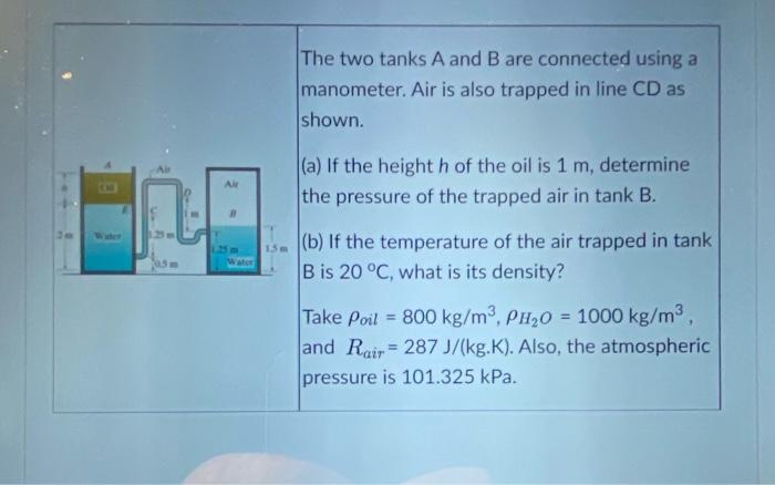 Solved The Two Tanks A And B Are Connected Using A | Chegg.com