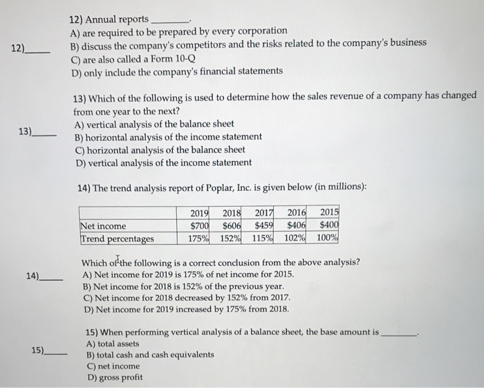 Solved 10) Outdoor Lighting Supply expects the following for