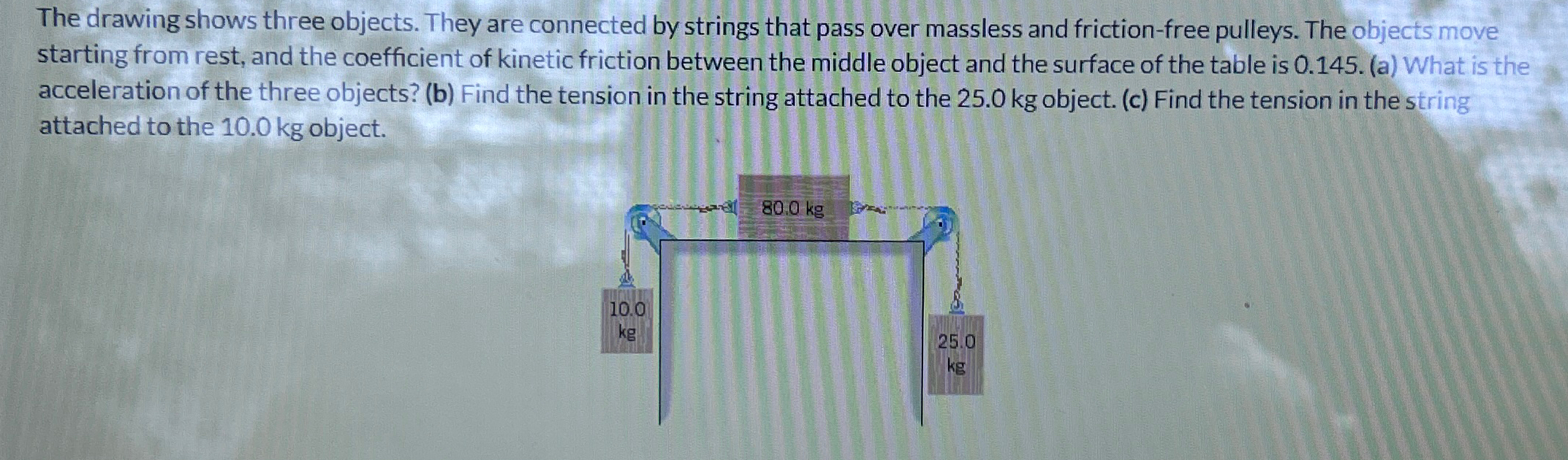 Solved The drawing shows three objects. They are connected