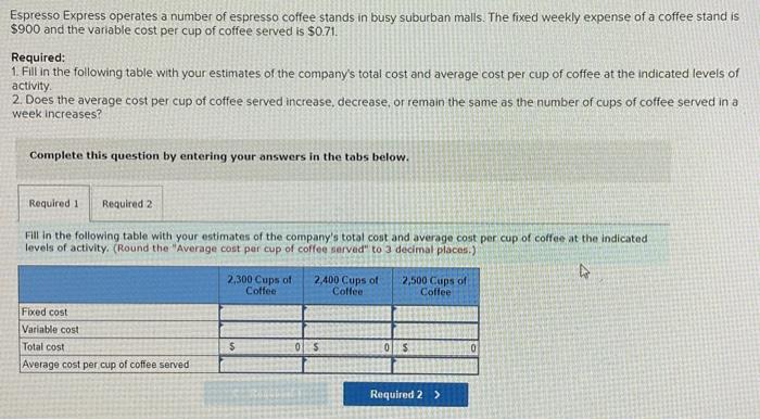 Solved Espresso Express operates a number of espresso coffee | Chegg.com