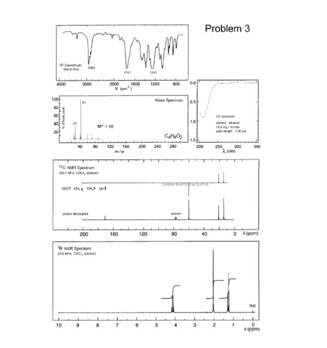 Solved The two sets of spectra labeled Problem 3 and Problem | Chegg.com