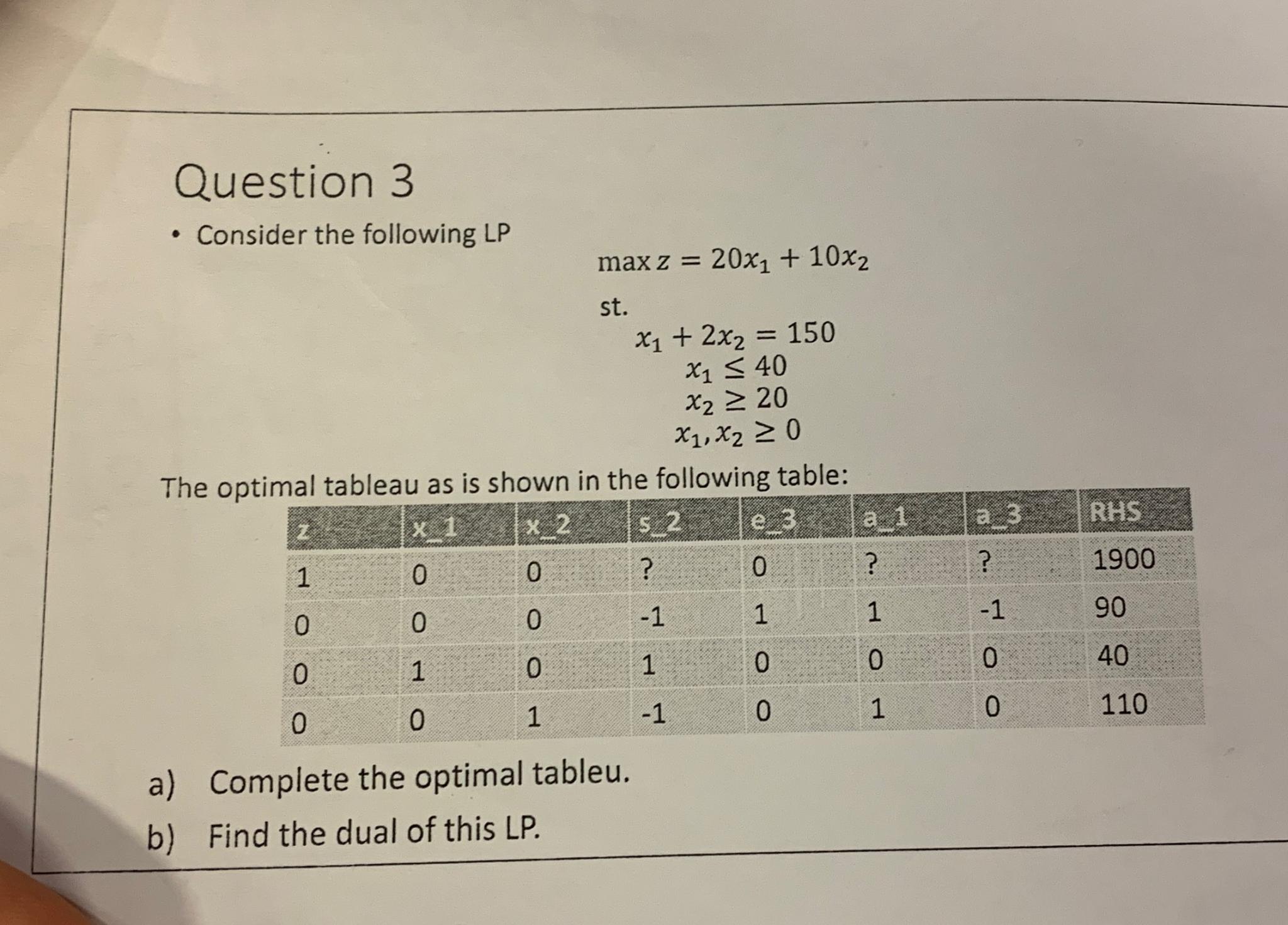 Question 3Consider the following LP | Chegg.com