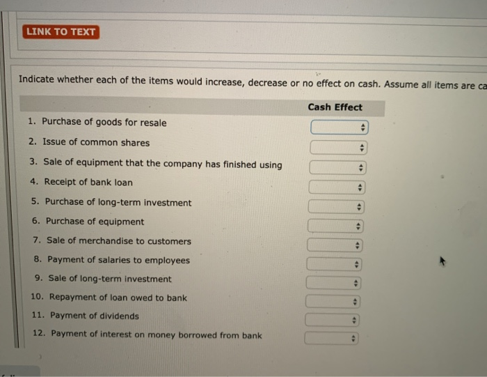 Solved LINK TO TEXT - Indicate whether each of the items | Chegg.com