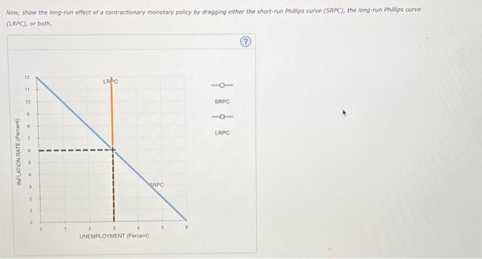 Solved 4. The costs of inflation and of combating inflation | Chegg.com
