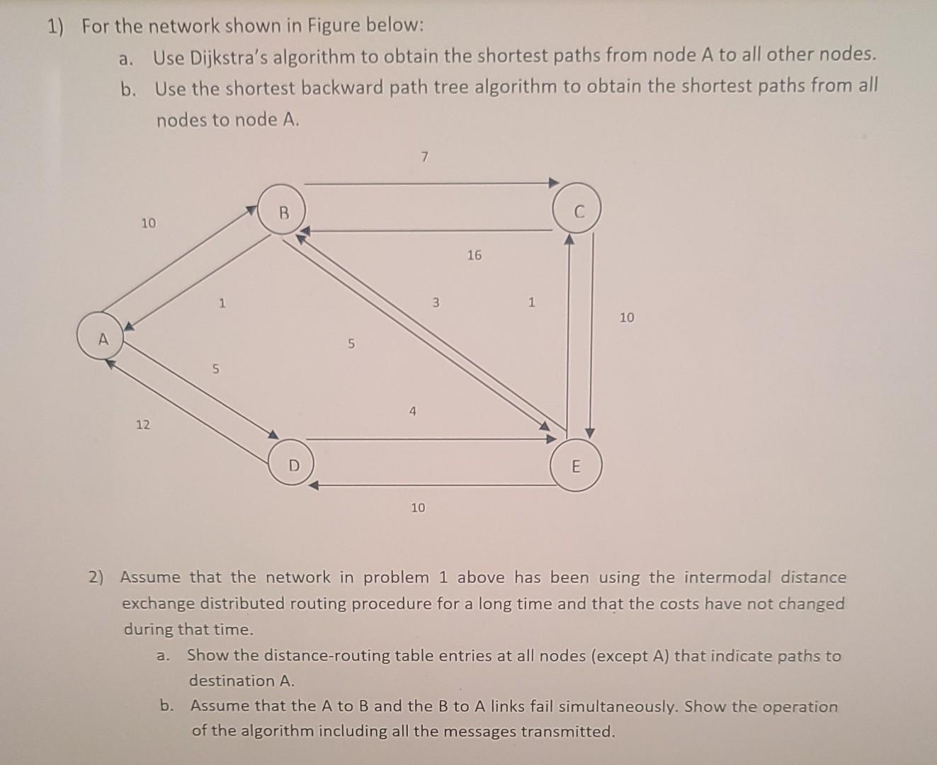 Solved 1) For the network shown in Figure below: a. Use | Chegg.com
