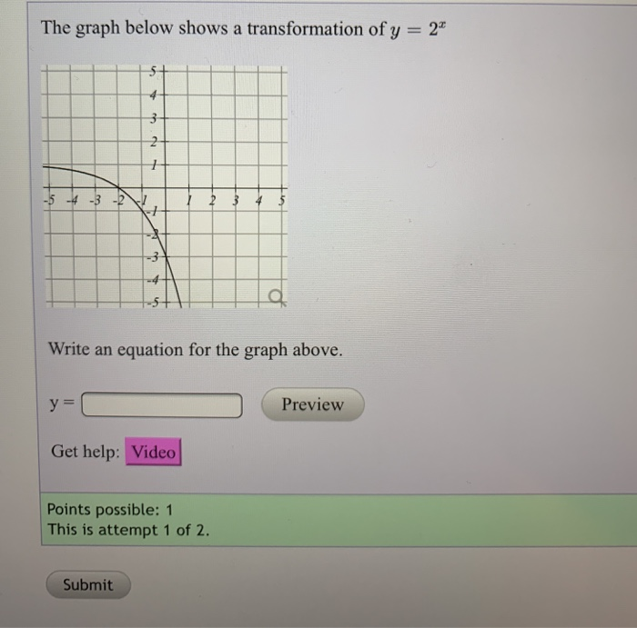 Solved The graph below shows a transformation of y = 2* UN | Chegg.com