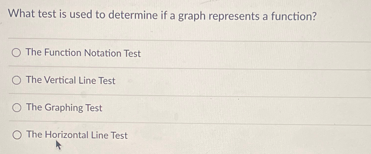 Solved What test is used to determine if a graph represents | Chegg.com